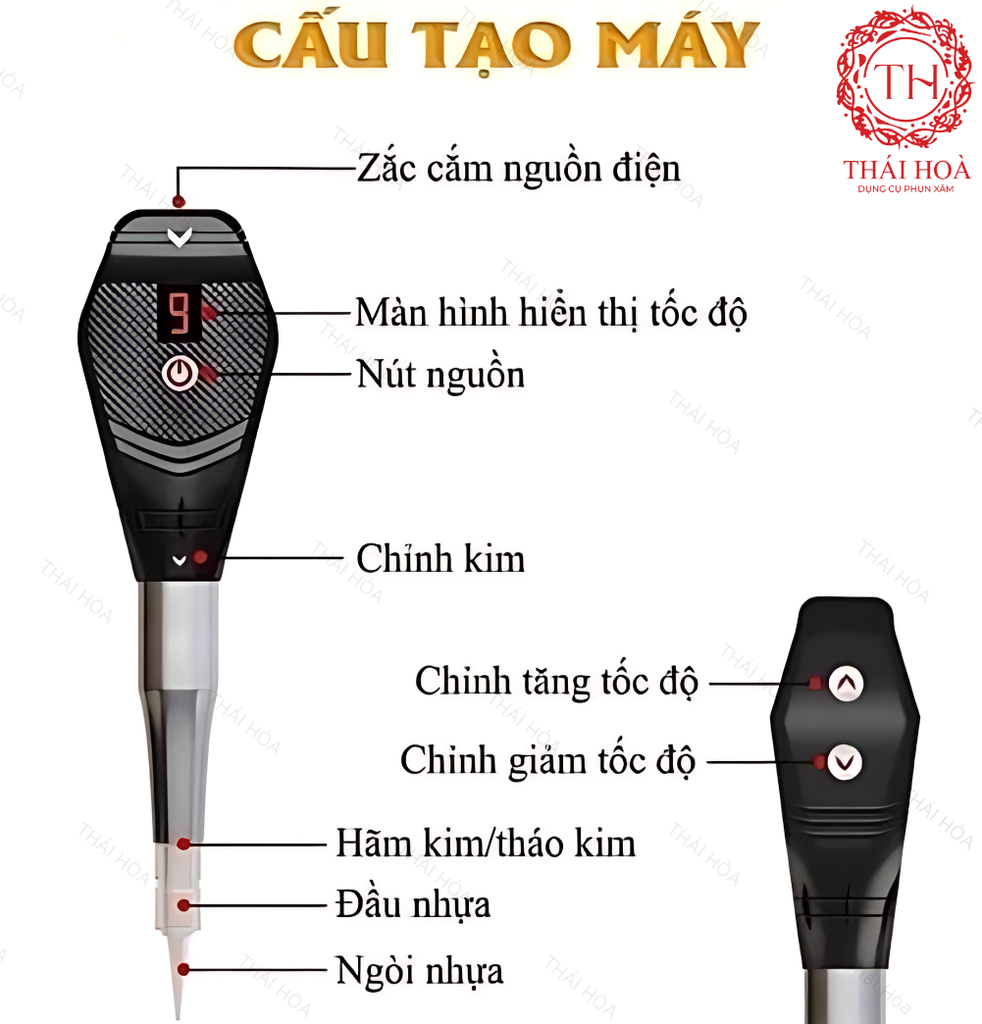 Máy Thần Thánh Thế Hệ Mới của DR.TATTO