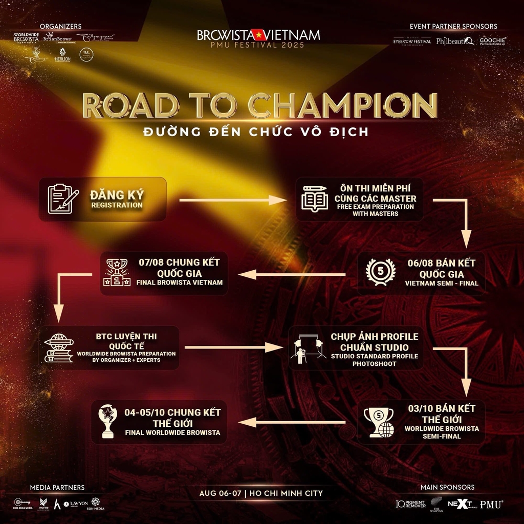 Da Mặt 3D Silicone - Da Thi Browista Chất Lượng Chuẩn Quốc Tế