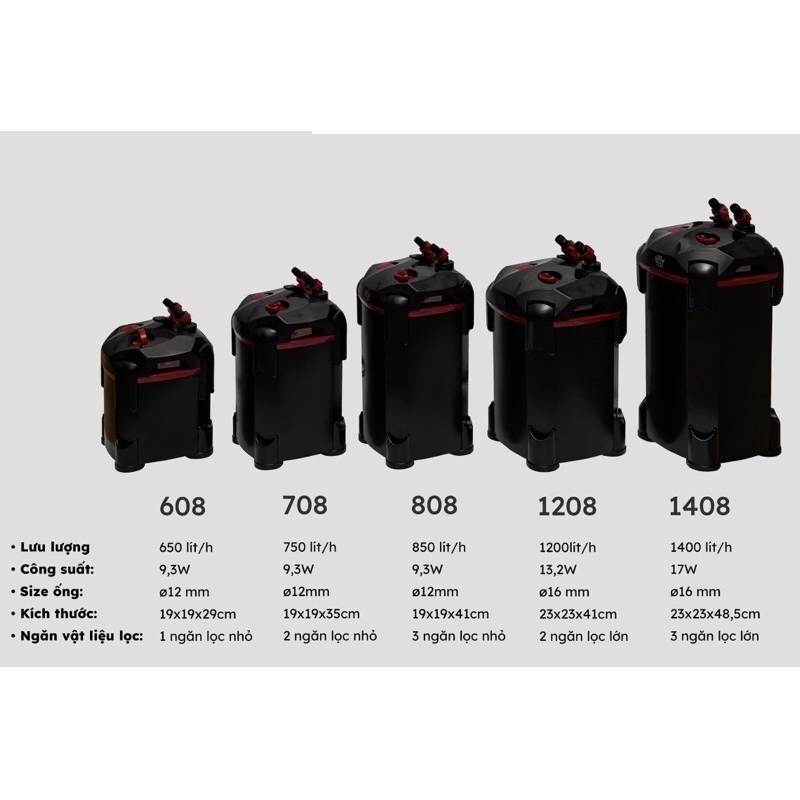 Lọc thùng Dophin KW OWL hồ cá cảnh thủy sinh