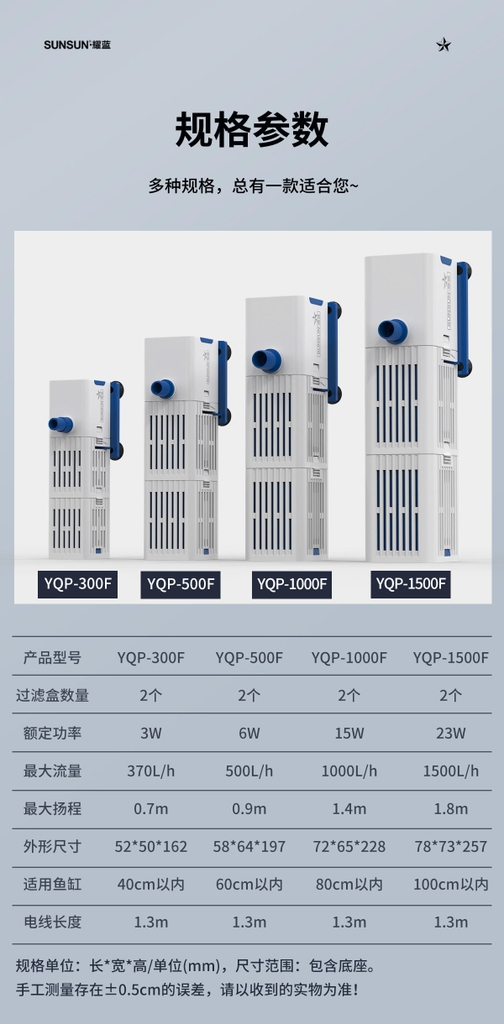 Máy Lọc Chìm Sunsun YQP: Giải Pháp Toàn Diện Cho Bể Cá Cảnh Luôn Sạch Trong