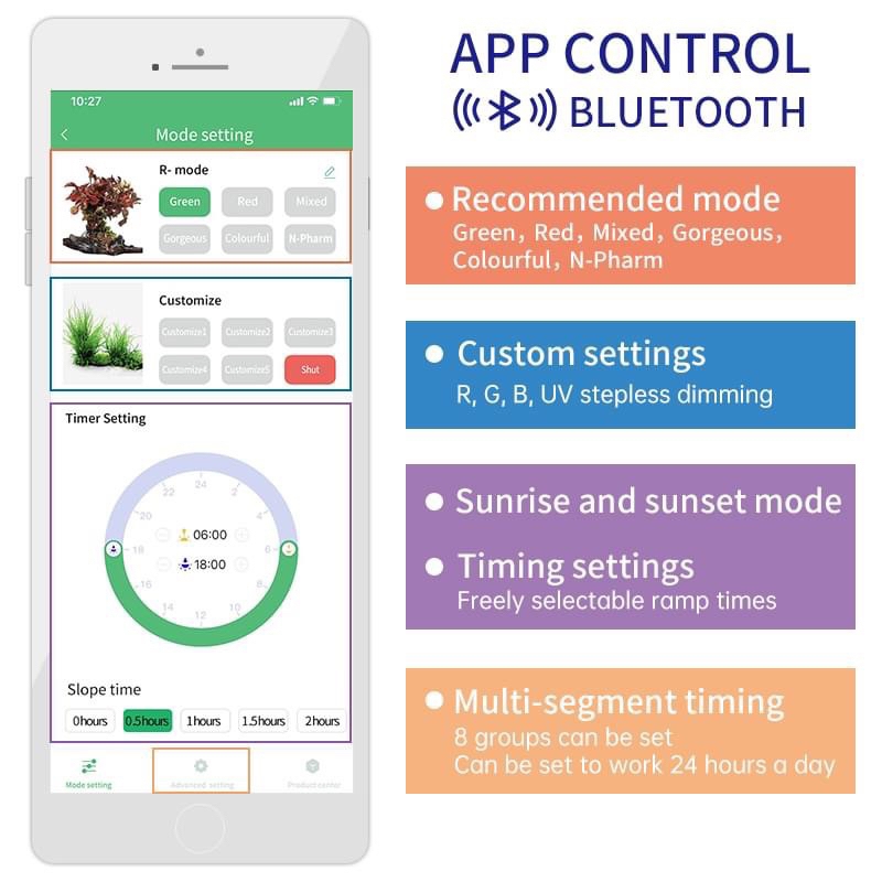 Đèn thủy sinh Week Raptor (M Pro) chính hãng
