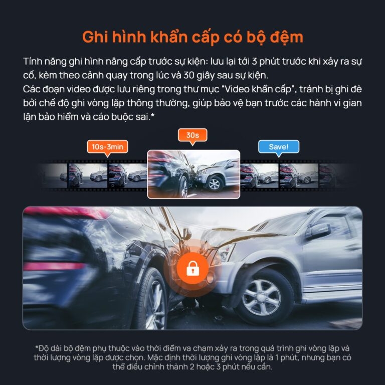 Camera Hành Trình 70mai A800SE Ghi Hình 2 Kênh Trước Sau Chất Lượng 4K UHD HDR (Bản Quốc Tế 2025)