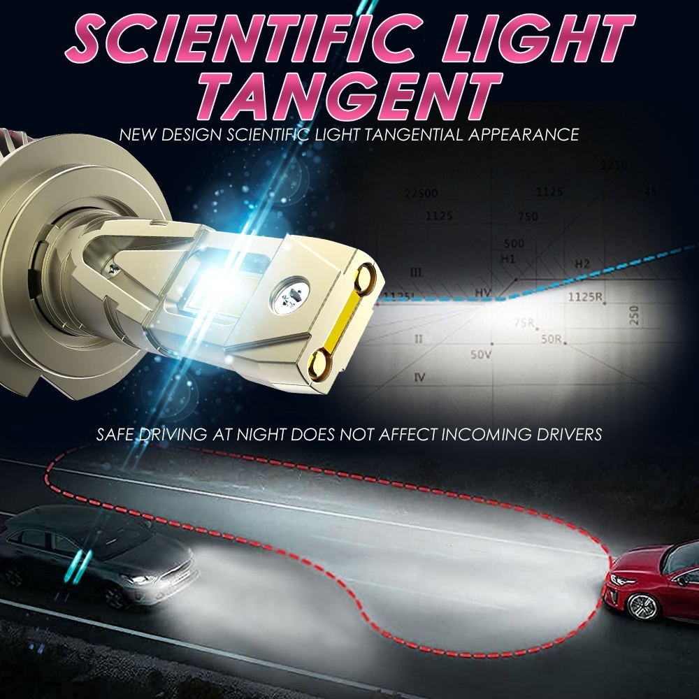 Đèn LED Ô Tô Cao Cấp AKE K13 Siêu Sáng 2 Nhiệt Màu 3000K/6000K Chân H1 H3 H4 H7 H11 9005 9006 9012