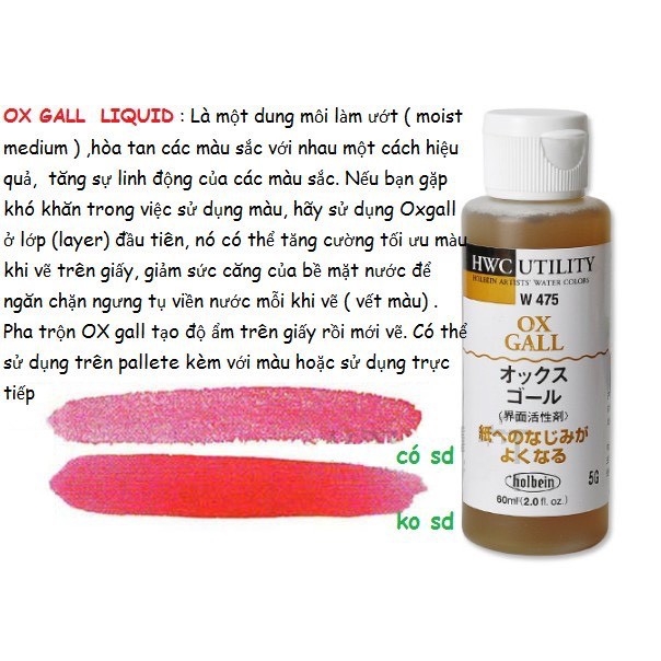 Keo chặn màu dung môi oxgall , tạo nhũ Multil Sizing Medium Gum Arabic vẽ màu nước các hãng hạng họa sĩ chuyên nghiệp