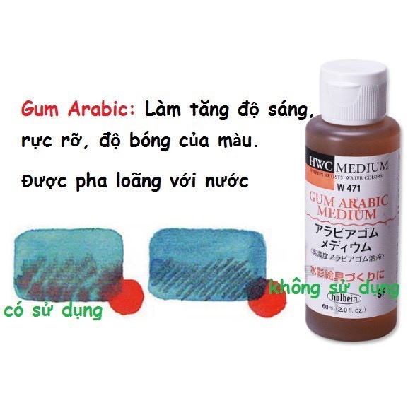 Keo chặn màu dung môi oxgall , tạo nhũ Multil Sizing Medium Gum Arabic vẽ màu nước các hãng hạng họa sĩ chuyên nghiệp