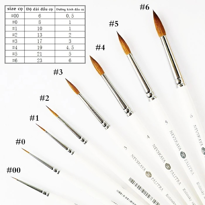 Cọ vẽ lông chồn Kolinsky lông sóc cao cấp Nevskaya palitra Nga vẽ màu nước acrylic sơn dầu vẽ nail (hãng Whitenights)