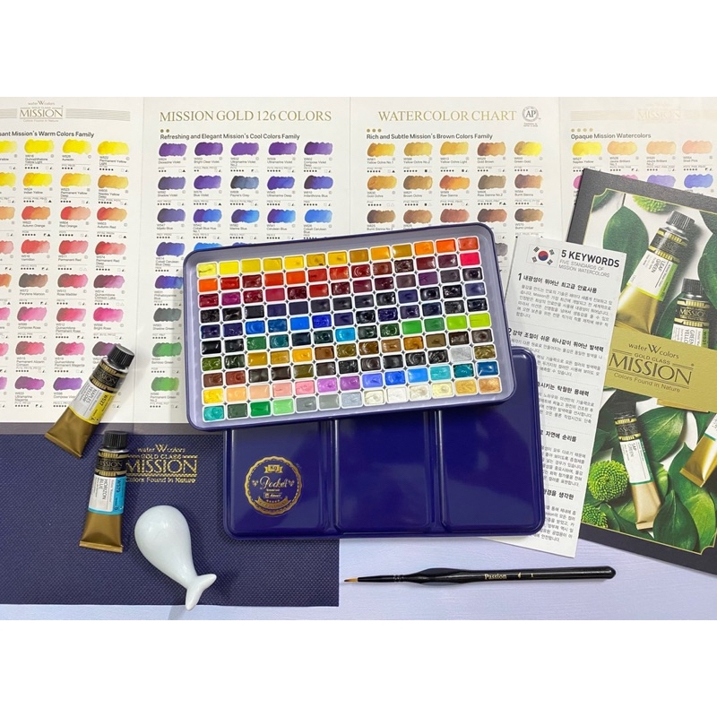 Hộp thiếc rỗng lớn đáy trơn đa năng màu xanh