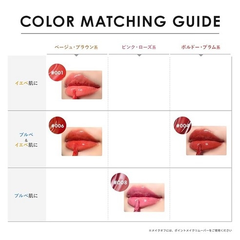 Son dưỡng môi LeBron Jerry