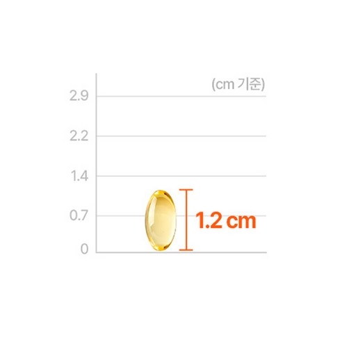 Viên uống Vitamin D 4000IU