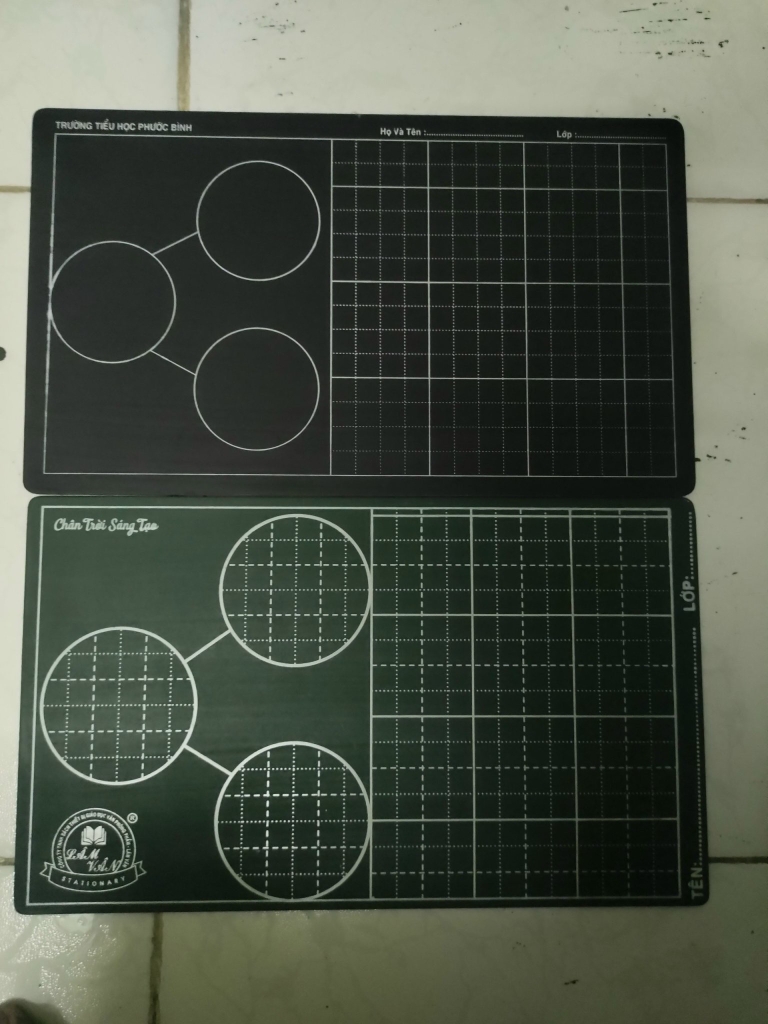 Bảng Tách gộp Chân trời sáng tạo Nhật Tảo