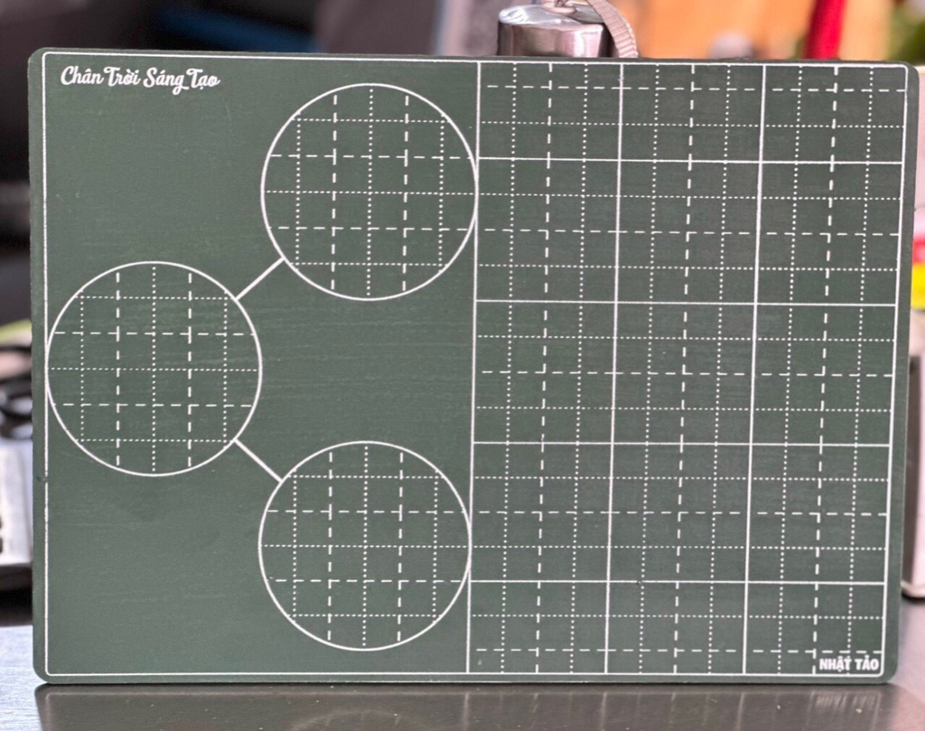 Bảng Tách gộp Chân trời sáng tạo Nhật Tảo