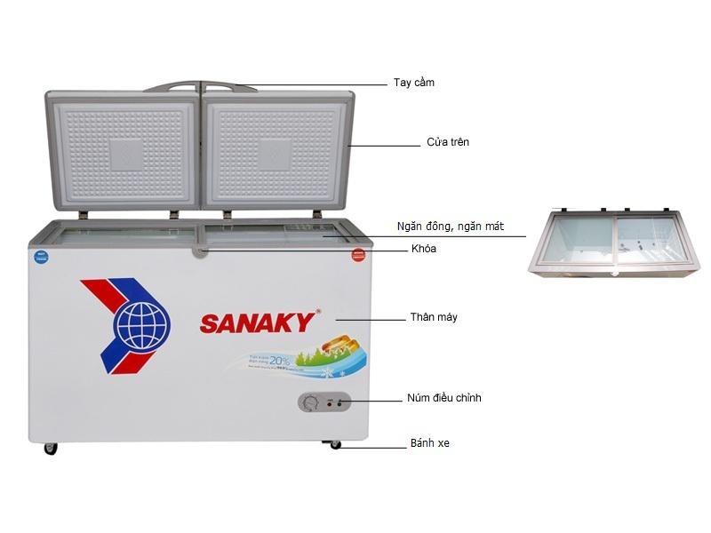Tủ đông 2 chế độ 516 lít  Sanaky inverter VH 6699W3