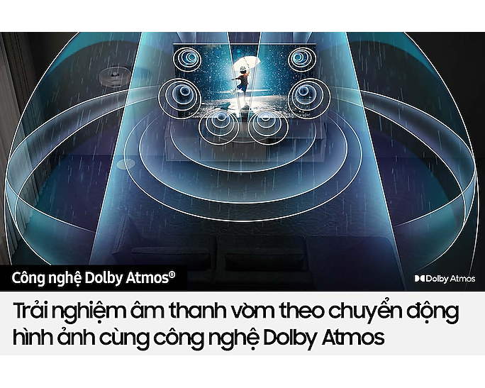 Smart TV NEO QLED Tivi 8K Samsung 65 inch 65QN800C