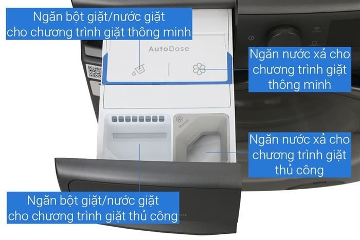 Máy giặt Electrolux cửa ngang UltimateCare 900 13kg Xám đen EWF1342R9SC