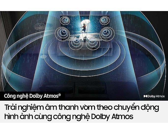 Smart TV NEO QLED Tivi 4K Samsung 75 inch 75QN85C