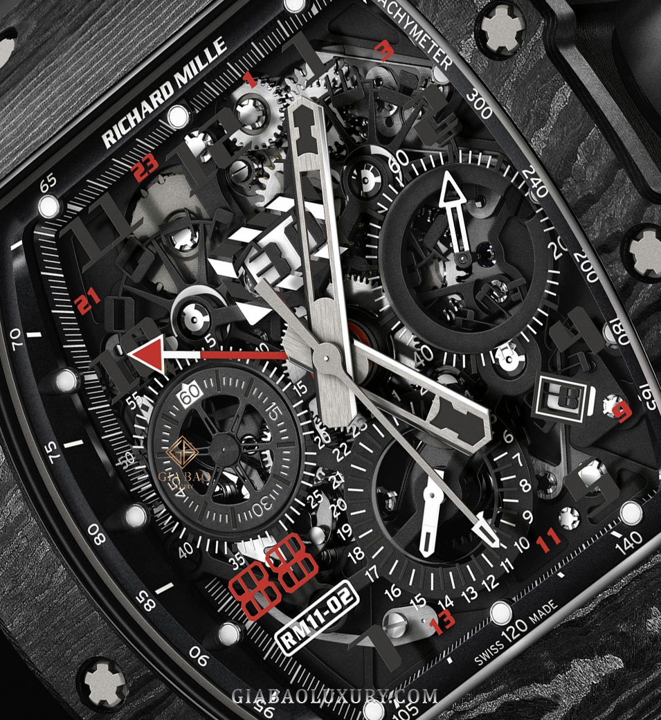 Đồng Hồ Richard Mille Flyback Chronograph Dual Time Zone RM011-02 Carbon