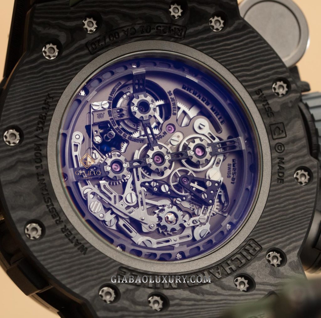 ​​​​​​​Đồng Hồ Richard Mille RM 25-01 Tourbillon Adventure Sylvester Stallone