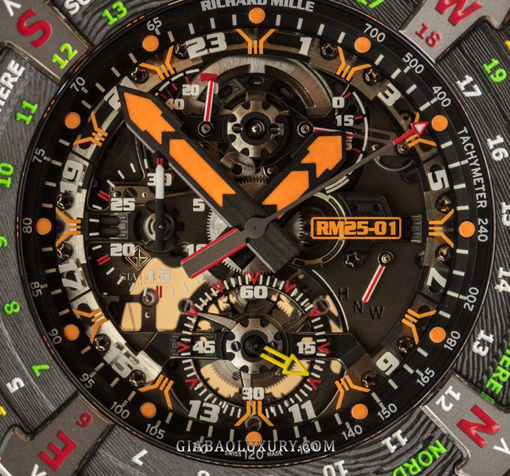 ​​​​​​​Đồng Hồ Richard Mille RM 25-01 Tourbillon Adventure Sylvester Stallone