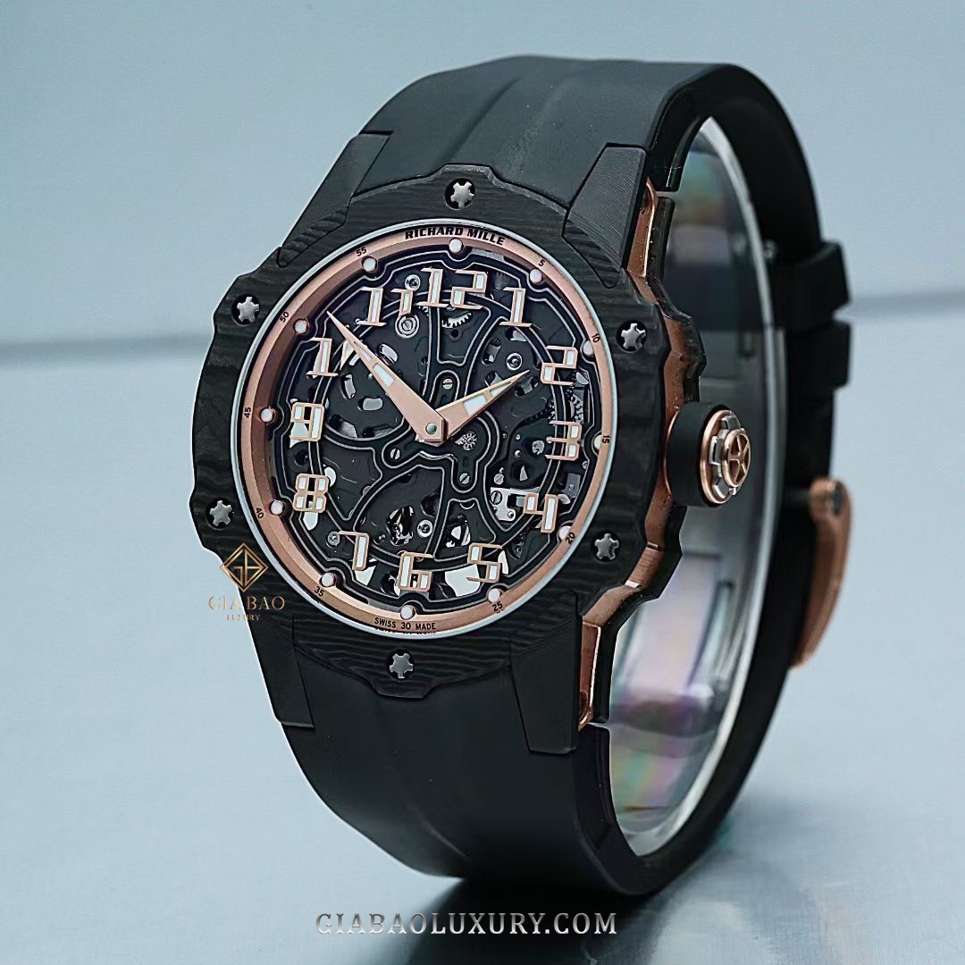 Đồng Hồ Richard Mille RM 33-02