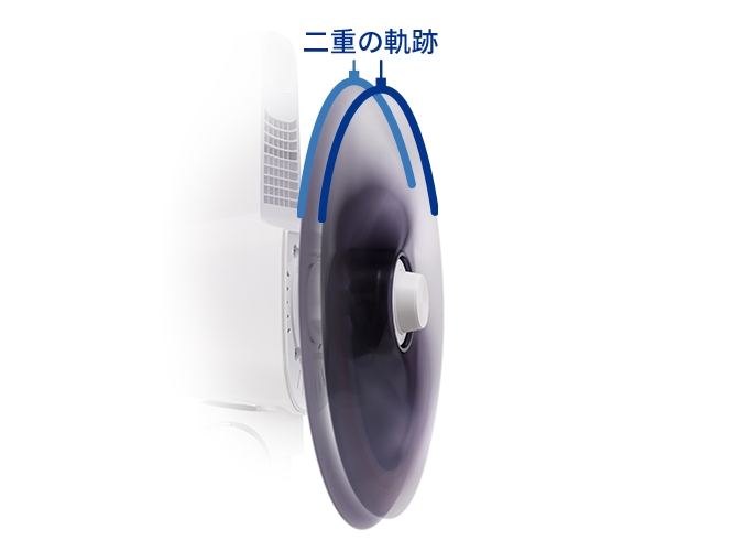 Quạt điện SHARP PJ-P3DS