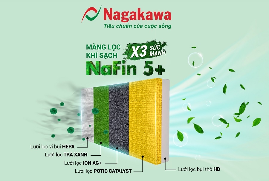 6 lý do nên chọn điều hoà Nagakawa 