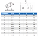 KÍCH THƯỚC ĐẾ NHỰA CHE NHÔM ĐỊNH HÌNH 2040-2060-3060-4080