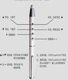 Bút trình chiếu V100