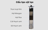 Bộ Lọc Nước Sinh Hoạt Đầu Nguồn Gia Đình HK102T