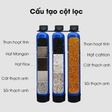 Bộ lọc tổng nước sinh hoạt đầu nguồn tự động sục rửa HK104TD