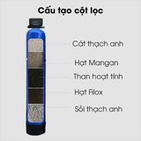 Bộ Lọc Nước Sinh Hoạt Đầu Nguồn Tự Động Sục Rửa HK 101 TĐ