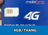 Sim 4G Mobifone MDT250A trọn gói 1 năm không cần nạp tiền