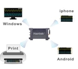Máy hiện sóng PC Hantek dòng iDSO1070A