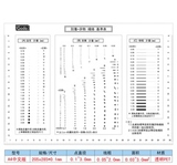 Thẻ đo lường (film gauge) spot gauge