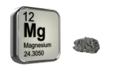 Magnesium metal Powder