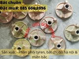 Tán chuồn là gì, Mua tán chuồn - tyren ở đâu