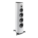 Loa Sonus Faber Sonetto VIII