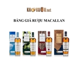 Bảng giá rượu Macallan mới nhất