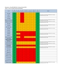 CUSTOMS WORKING SCHEDULE DURING HOLIDAYS