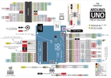 Kit Arduino Uno R3 Chíp Cắm Atmega328P