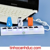 HUB USB