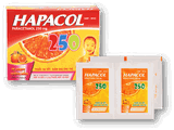 Hapacol 250mg