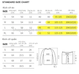 Bộ bơi Dive & Sail chống nắng màu tím (2-7 tuổi)