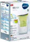 Bình Lọc Nước BRITA Style BLue - 2.4L (Kèm Maxtra Plus)