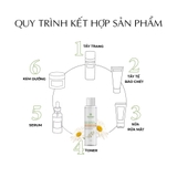 Nước cân bằng da Truesky chiết xuất cúc la mã giúp dưỡng ẩm, dưỡng trắng, ngừa lão hoá 35ml