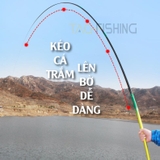 Cần Tay Gama FX Khải Hoàn 5H