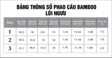Phao Nano Bamboo Điện Lôi Ngưu BB-05