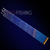 Cần Tay Guide Xích Phong 28i 5H