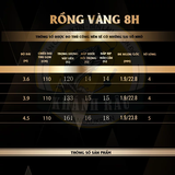 Cần tay GAMA-SEIKO Rồng Vàng 8H