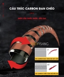 Cần Tay Vua Câu Trảm Thiên Hạ Bản Nhẹ 4.5H