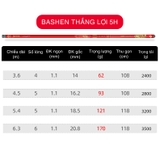 Cần Tay Guide Bashen Thắng Lợi Đỏ 5H